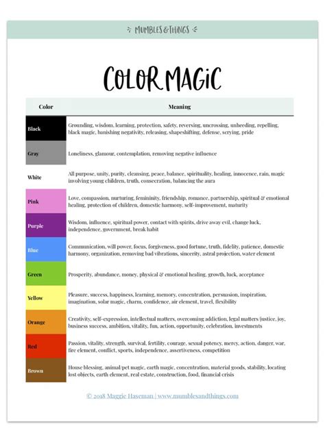 Manifesting Your Intentions with the Magic Color Chart: A Guide to Manifestation Magic
